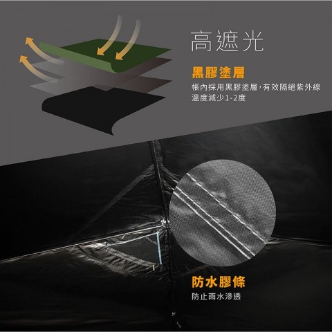 黑膠客廳帳