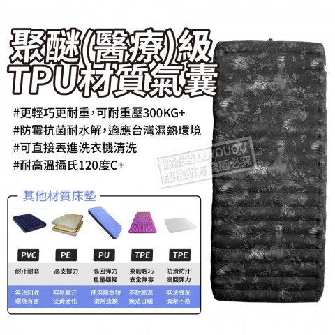 ATC可拼接雙人充氣床墊