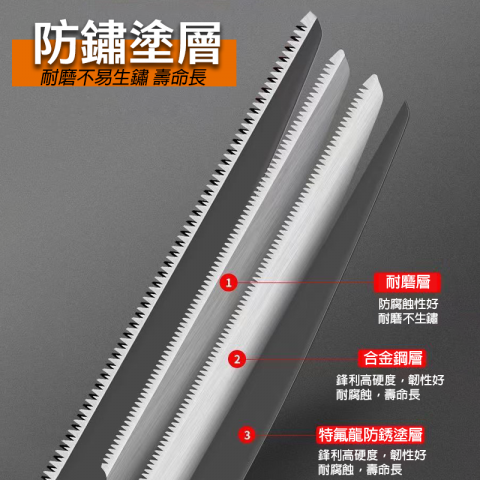 SK5鋼剪定鋸 鋼剪定鋸 手鋸 350mm 木鋸 防鏽塗層 二次淬火 雙面鋸齒 包膠握柄 鋒利木鋸