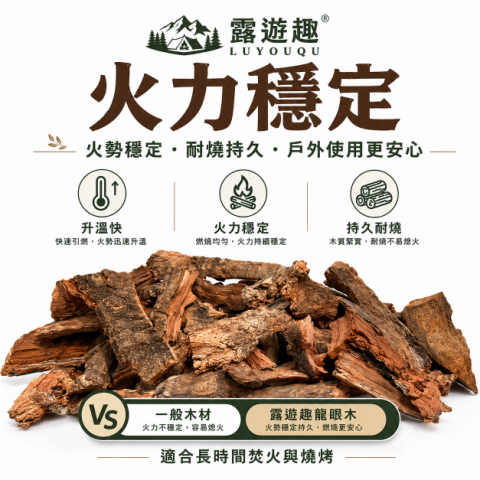 龍眼木 木柴  木頭 火柴 露營 柴燒 木材 營火木材 焚火 木柴 營火 龍眼 龍眼木 